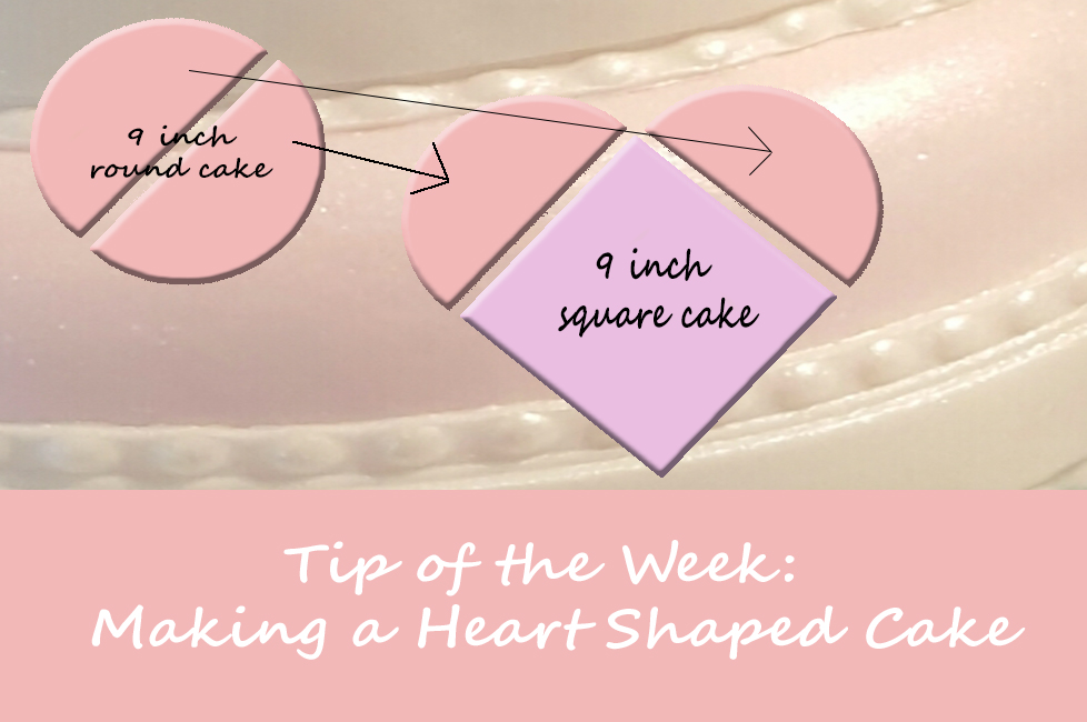 Tip of the Week: Making a Heart Shaped Cake